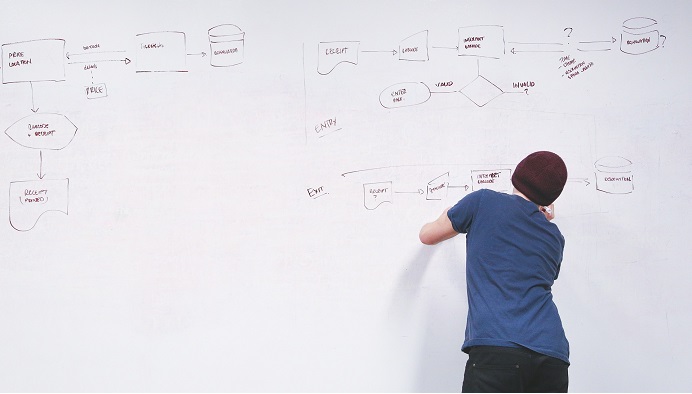 documenting the processes