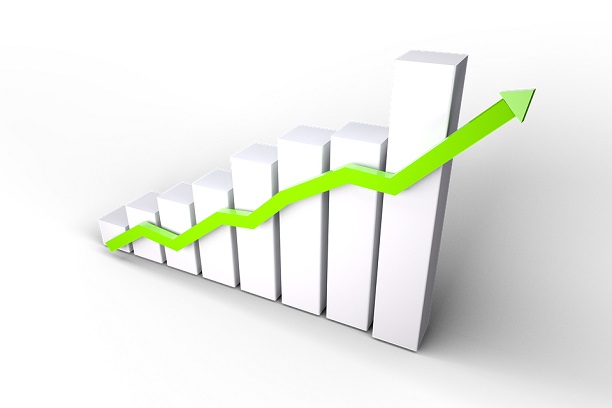 growth improving quality