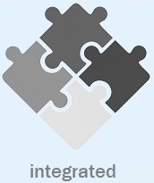 Integrated management system manual template